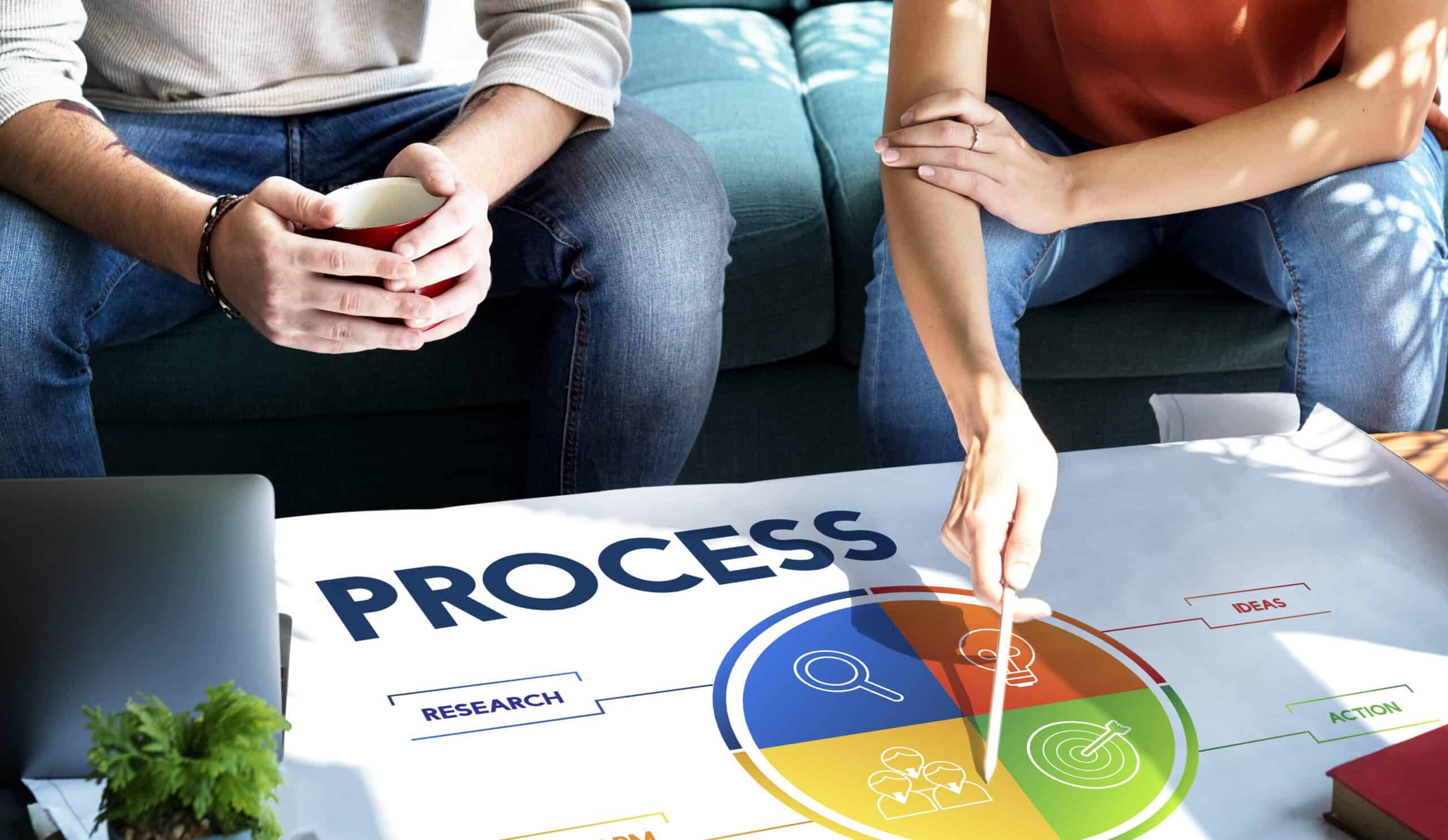 Business presentation